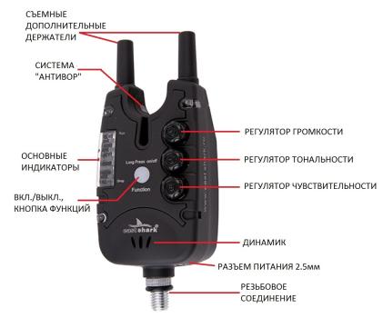 Набор сигнализаторов с пейджером EastShark FA 212 (4+1)