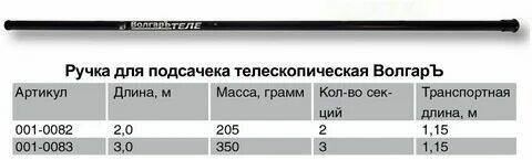 Ручка подсачека телескоп. 