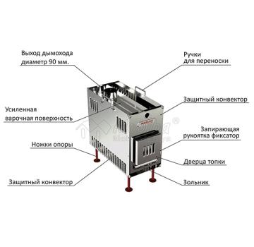 Печь Мобиба Медиана-5