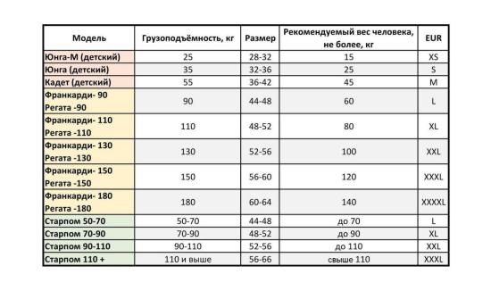 Жилет 