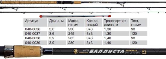 Удилище фидерные, Volzhanka Баллиста 3.9 м, тест до 90 гр  (3 секций+3)