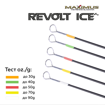 Зимняя удочка Maximus REVOLT ICE 26XXH (MIRRI26H) 0,65м до 50гр