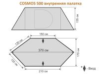 Внутренняя палатка для шатра Cosmos 500_2
