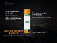 Аккумулятор 21700 Fenix ARB-L21-5000_1