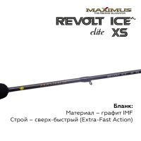 Зимняя удочка Maximus REVOLT ICE XS ELITE 301H 0,75м до 50гр_2