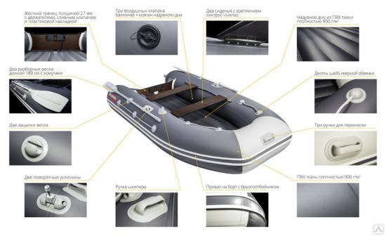Лодка Таймень LX 3200 НДНД