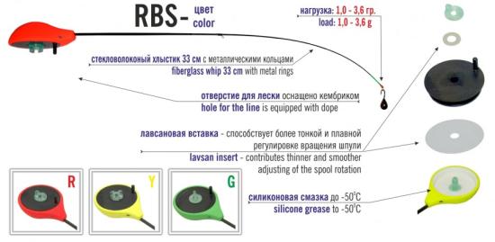Удочка зимняя Bravo Fishing RBS-G зеленая, (хлыст стеклопласт с кольцами)