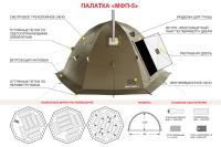 Палатка всесезонная МФП-5 Берег_11