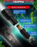 Фонарь ручной YYC P19-PM-TG_4