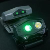Налобный фонарь RIPPTON StellarLight δ 365 Black_3