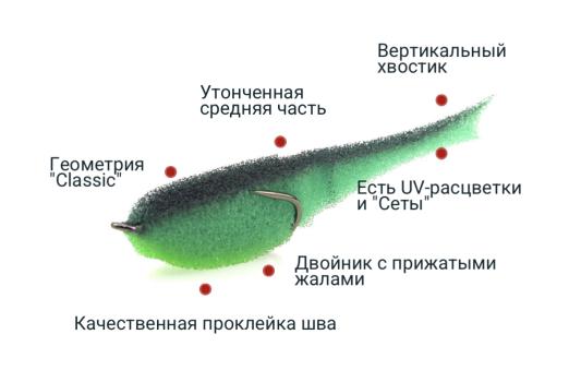 Поролоновая рыбка APS 105 мм Slim #218 UV