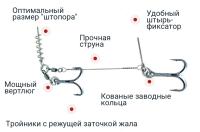 Стингер APS (19-23 см, кр. 1/0, 30кг) 1 шт.