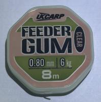 Фидергум Admiral Ukcarp Clear 0.8мм, 6кг, 8м
