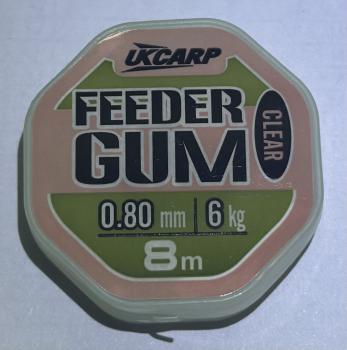 Фидергум Admiral Ukcarp Clear 0.8мм, 6кг, 8м