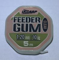 Фидергум Admiral Ukcarp Clear 1.2мм, 10кг, 5м